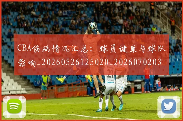 CBA伤病情况汇总：球员健康与球队影响_20260526125020_20260702035229